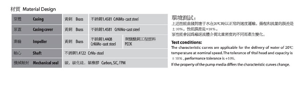 德國SPECK品牌_CY-4081小型離心泵--深圳恒才機電設備有限公司_06 德國SPECK品牌_CY-4081小型離心泵--深圳恒才機電設備有限公司_06.jpg